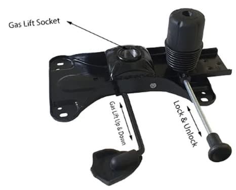 Push Back Mechanism