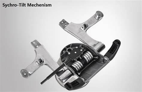 Synchro Mechanism